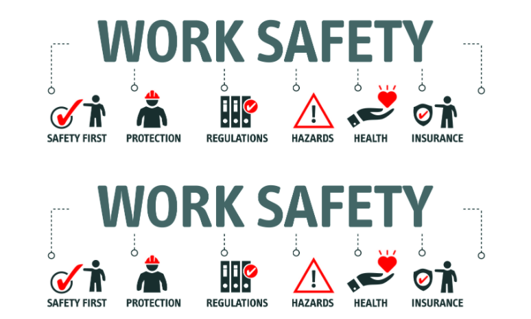 Social Compliance Management